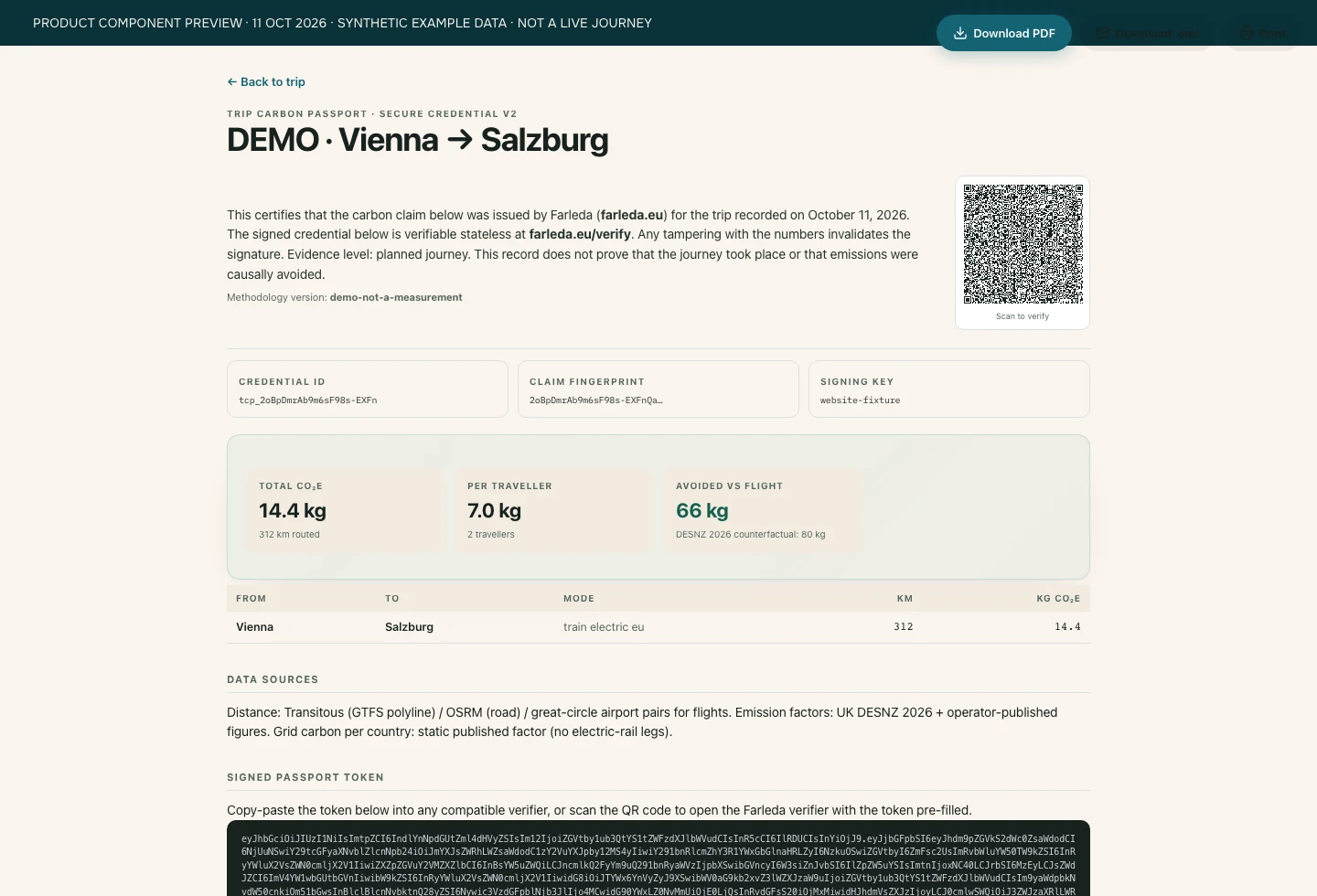 Current Farleda Passport component with an explicitly marked demo record